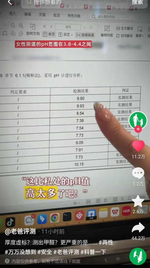 康疑虑检测结果显示pH值成产品普遍问题不朽情缘游戏平台老爸评测曝光成人用品健(图2)