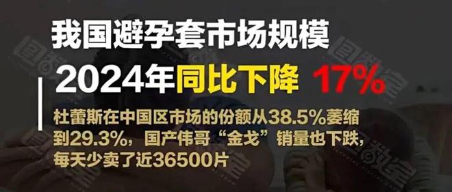 卖不动3亿男女买爆情趣用品！不朽情缘平台登录网页安全套(图5)